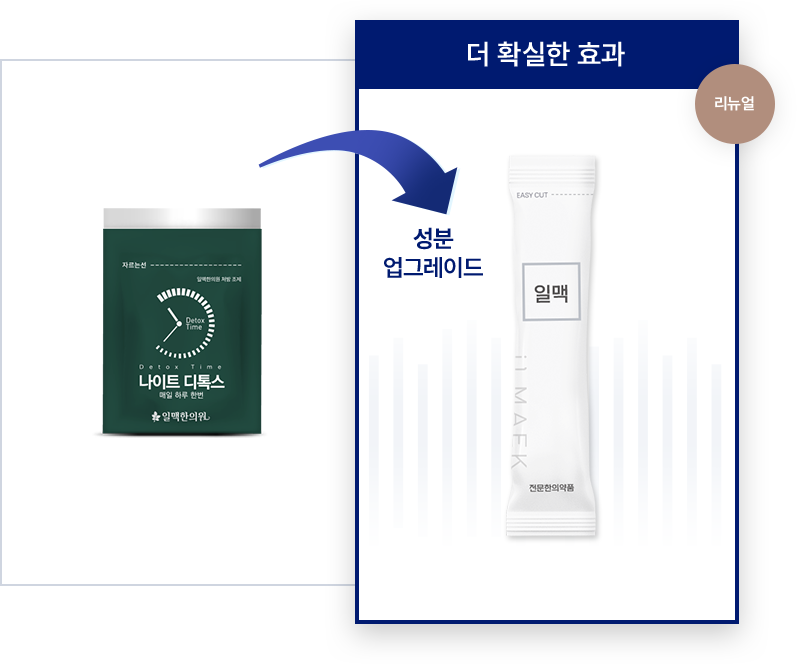 성분 업그레이드