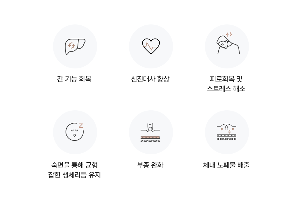 간 기능 회복, 신진대사 향상, 피로회복 및 스트레스 해소, 숙면을 통해 균형잡힌 생체리듬 유지, 부종 완화, 체내 노폐물 배출